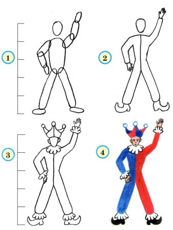 Клоун поэтапное рисование для детей