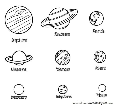 Разукрашка планеты солнечной системы