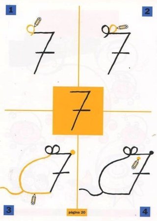 Рисование с помощью цифр