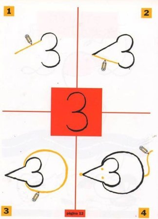 Рисование из цифр для детей