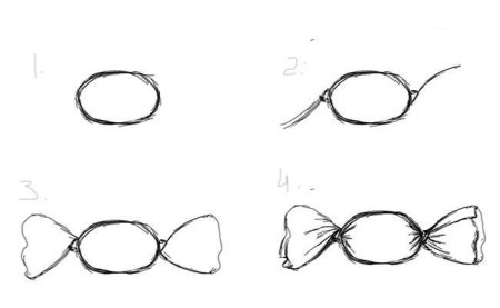 Как нарисовать конфету поэтапно