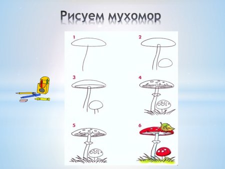 Мухомор рисовать
