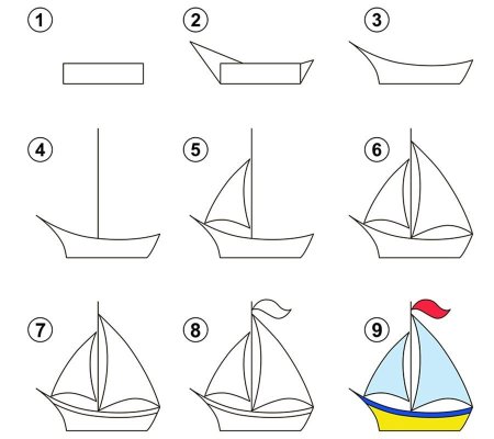 Кораблик рисунок поэтапный