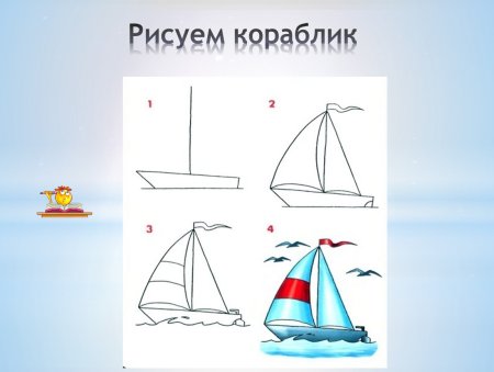 Поэтапный рисунок корабля