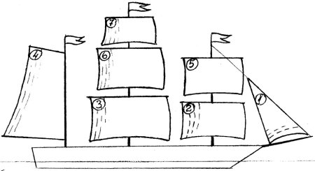 Пошаговое рисование корабля для детей