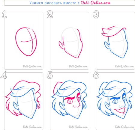 Поэтапно рисование.аладин