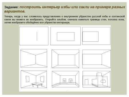 Внутреннее убранство избы 5 класс