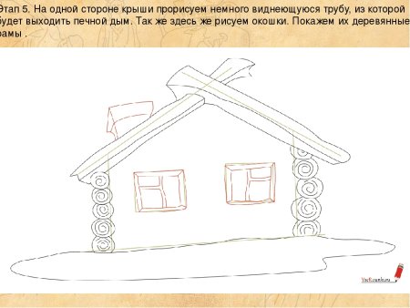 Этапы рисования избы