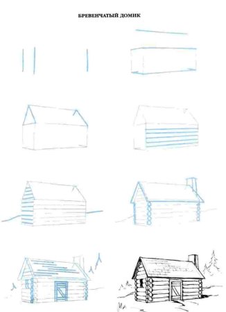 Убранство русской избы 5 класс рисунки