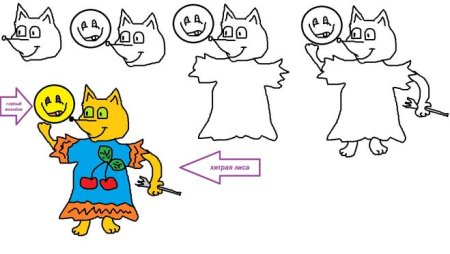 Нарисовать колобка с лисой