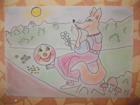 Колобок раскраска для детей