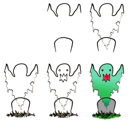 Приведение поэтапно