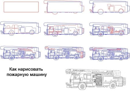 Поэтапный рисунок пожарной машины