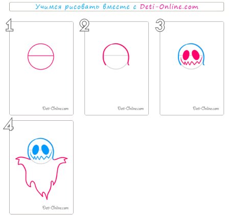 Приведение поэтапное рисование