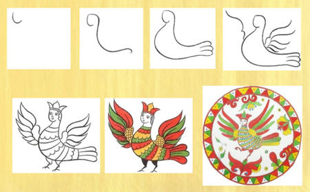 Пермогорская роспись птица Сирин