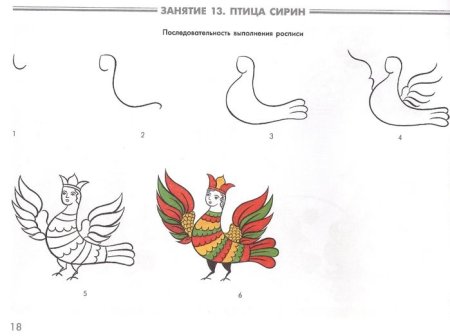 Пермогорская роспись птица Сирин раскраска