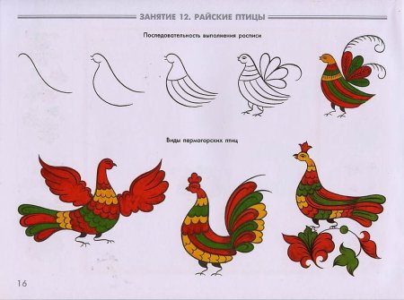 Узоры Северной Двины пермогорская роспись