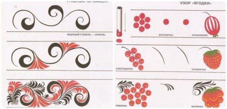 Хохломская роспись пошагово