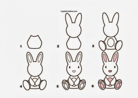 Рисование зайчика
