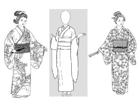 Образ человека в японской культуре