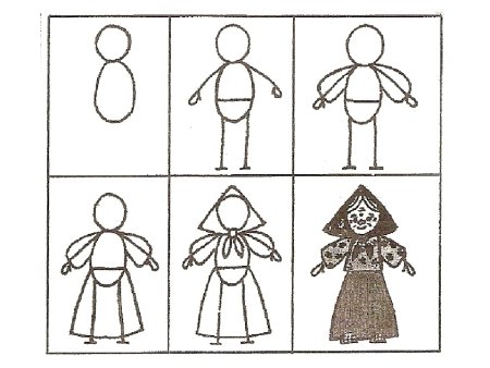 Рисование человека для дошкольников