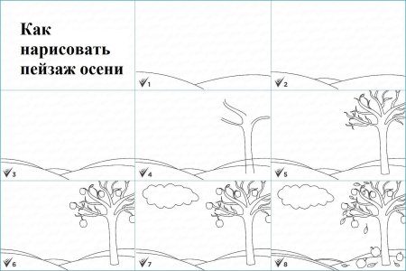 Нарисовать лес поэтапно