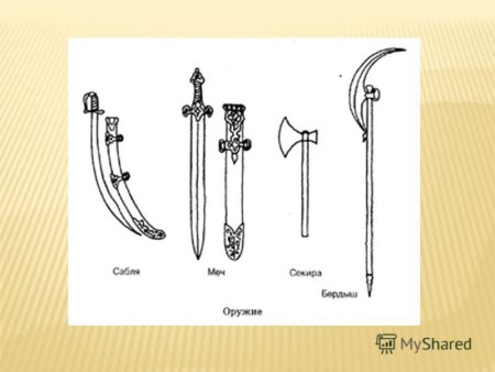 Оружие богатырей древней Руси