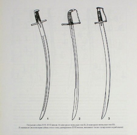 Сабля Батуровка