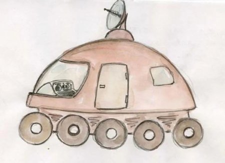 Машина будущего рисунок