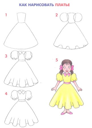 Девочка в нарядном платье поэтапное рисование