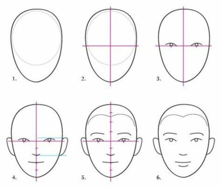 Снегирь рисунок пошагово