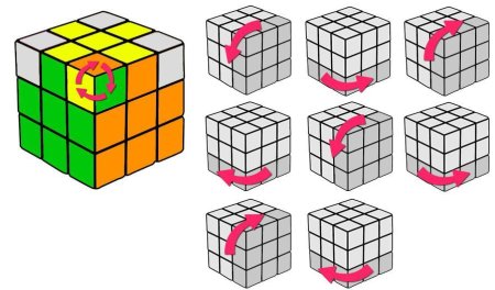 Фигуры кубика Рубика 3х3
