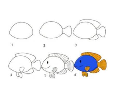 Поэтапное рисование рыбки