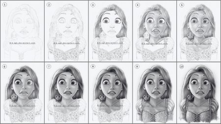 Рапунцель рисунок поэтапно