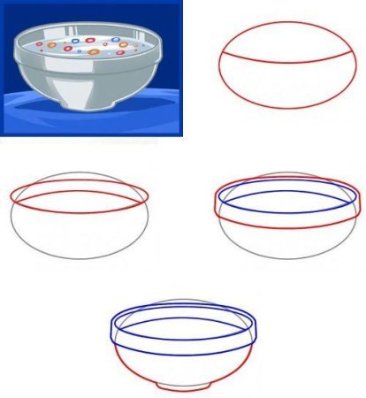 Поэтапное рисование тарелки