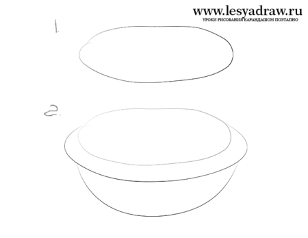 Круг в перспективе построение эллипс