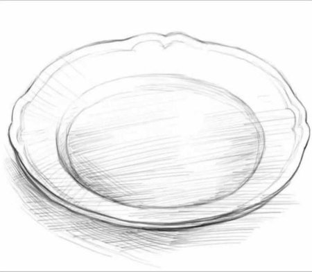 Построение тарелки в рисунке