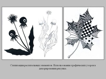 Элементы стилизации
