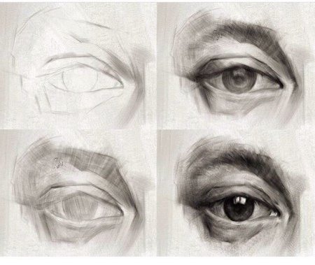 Академическое рисование глаз