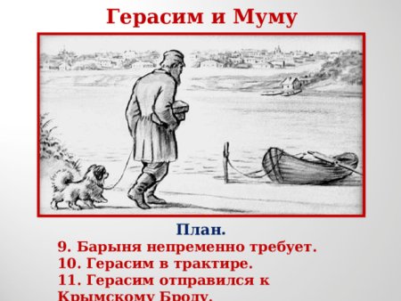 Герасим и Муму раскраска