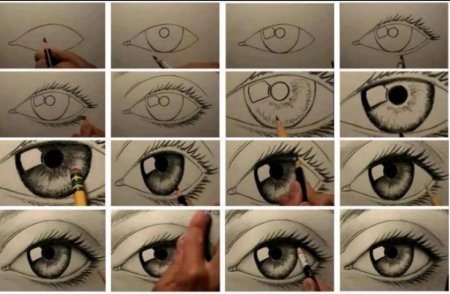Уроки рисования глаз