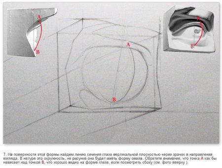 Обрубовка носа Давида построение
