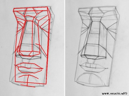 Части лица Давида Академический Гризайл