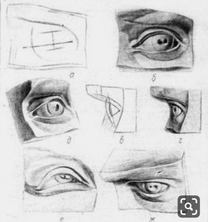 Нос Давида построение поэтапно