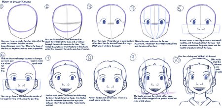 How to draw Katara