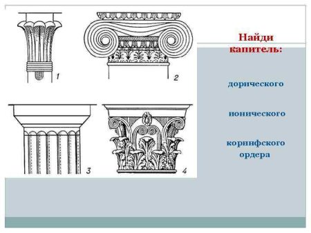 Гипсовая Капитель ионическая