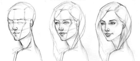 Рисование лица в полоборота