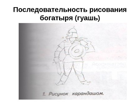 Поэтапное рисование богатыря