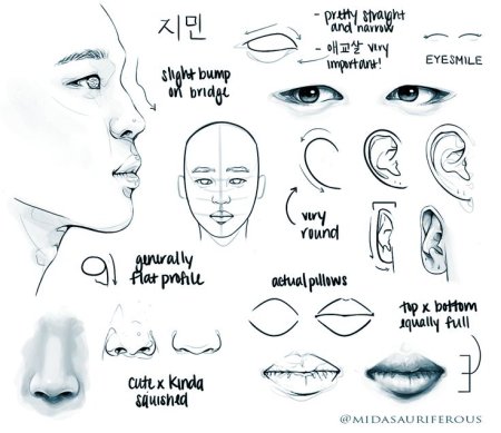 Нос БТС рисунок