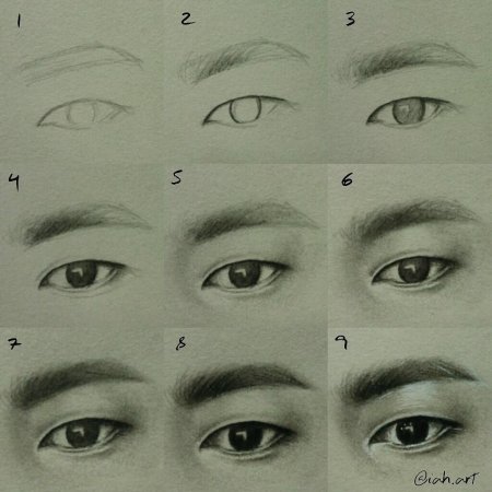 Азиатский глаз карандашом